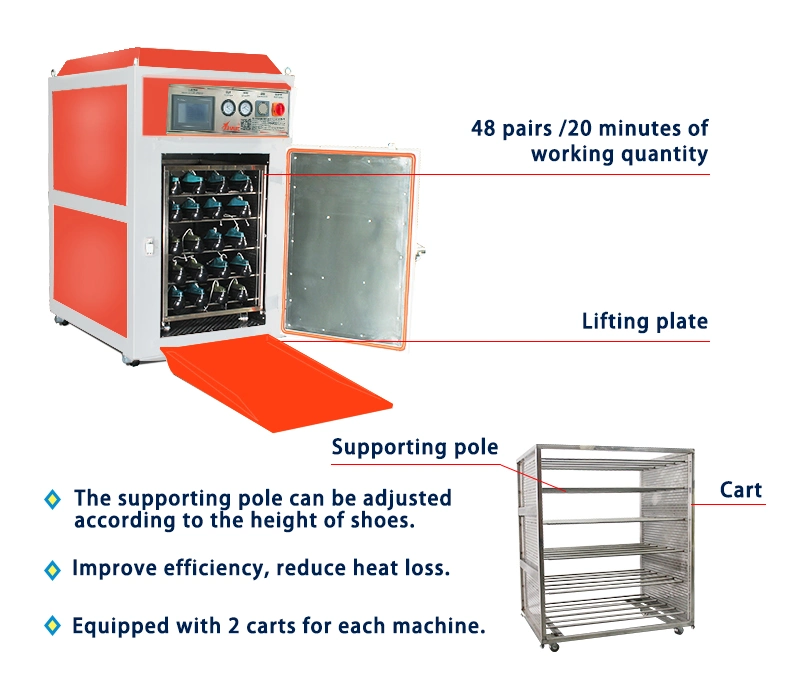 Push-Type Computer Shoe Making Wrinkle Removing Machine High Efficiency Heat Setting Machine for Shoe